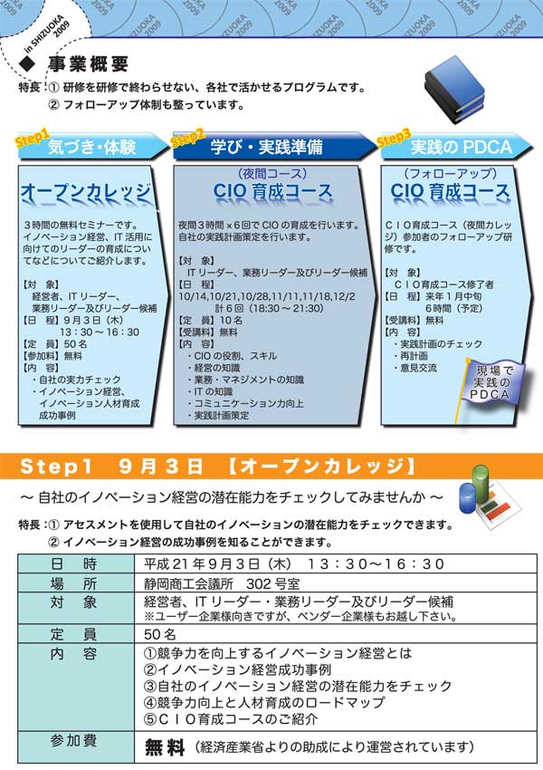 イノベーション経営カレッジ CIO育成コース