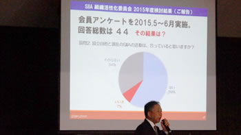 組織活性化委員会活動報告