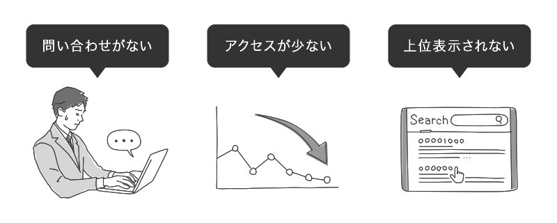 ホームページよくあるご相談